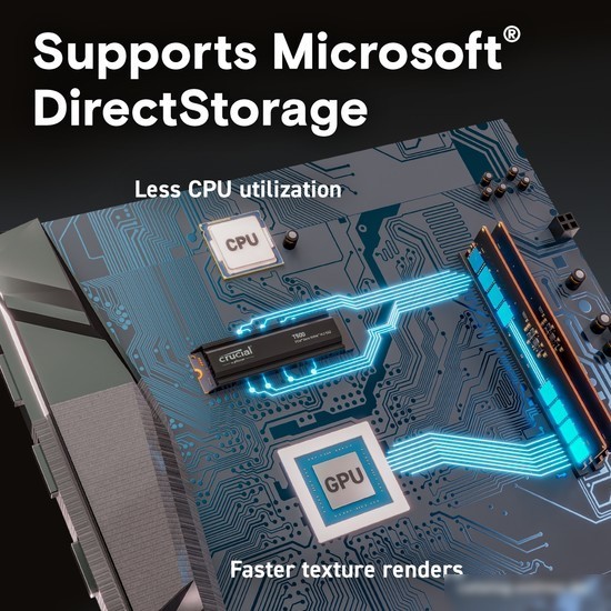 SSD Crucial T500 1TB CT1000T500SSD5