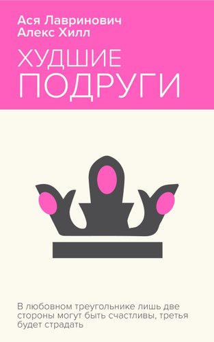 Книга издательства Like book. Худшие подруги, мягкая обложка (Лавринович Ася, Хилл Алекс)
