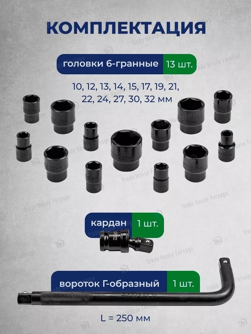 Набор головок слесарных RockForce RF-4159K
