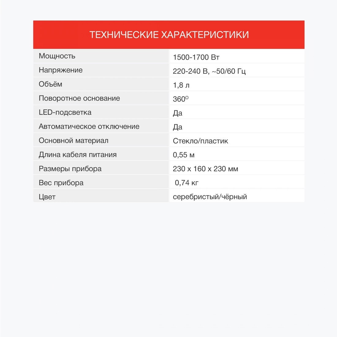 Электрический чайник StarWind SKG1779