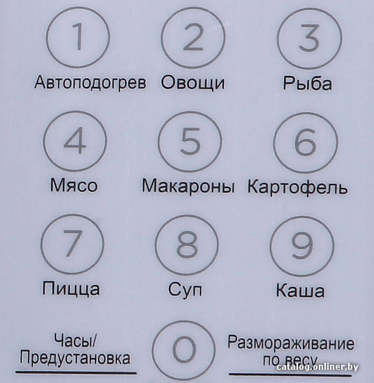 Микроволновая печь Midea EM720CKE