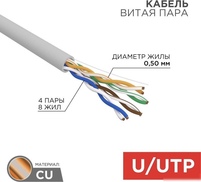 Кабель Rexant 01-0069