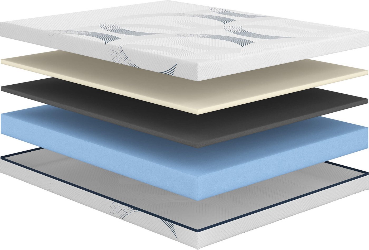 Матрас Сонум Astra Middle 200x200