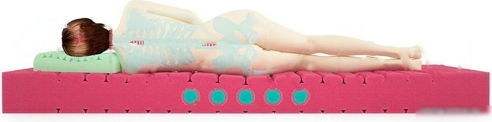 Матрас Mr. Mattress BioGold круглый 240