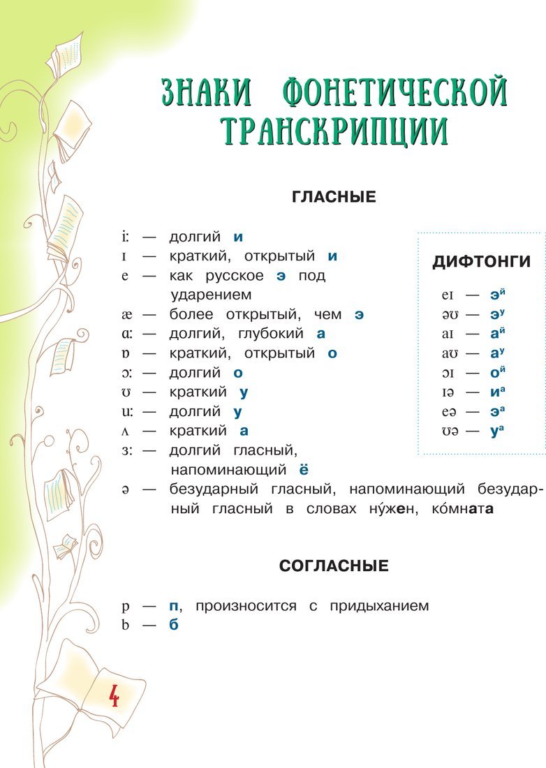 Учебное пособие издательства АСТ. Английский для малышей 4-6 лет, твердая обложка (Державина Виктория)