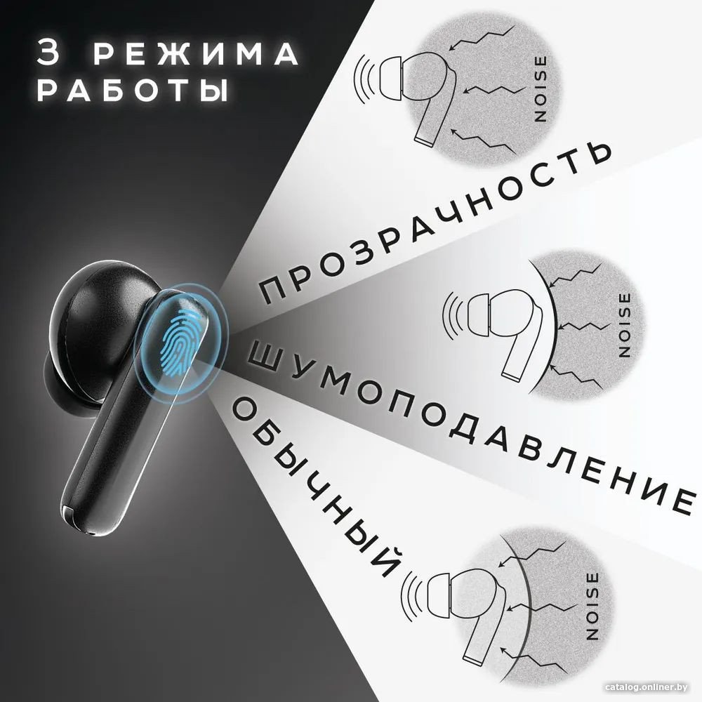 Наушники Olmio TWE-025
