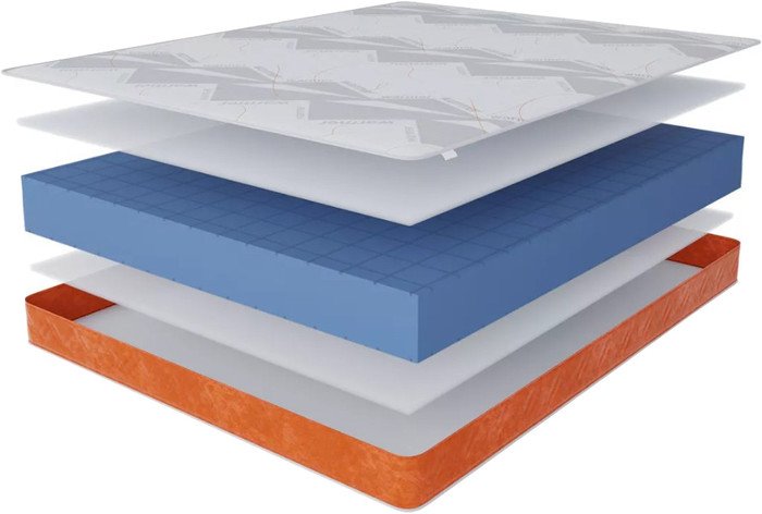 Матрас Stolline Бари Warmer в скрутке, в чехле 90x200