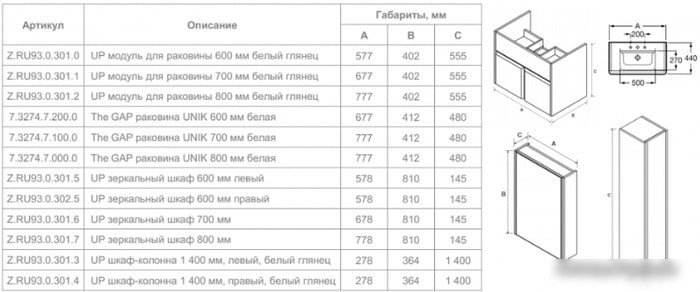 Roca Шкаф-пенал Up ZRU9303014 (правый)