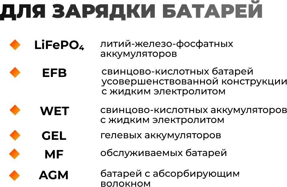 Зарядное устройство VOLAT VT-BC1207E