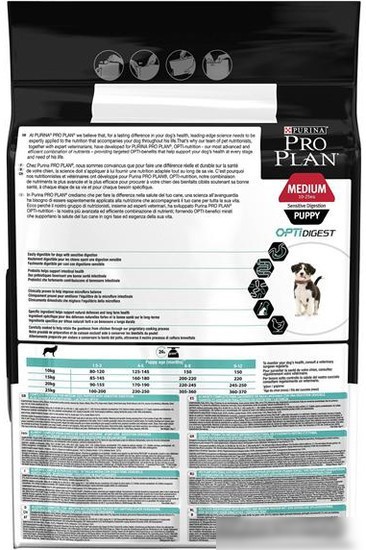 Корм для собак Pro Plan Puppy Medium Sensitive Digestion 3 кг