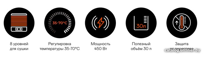 Сушилка для овощей и фруктов Garlyn D-11