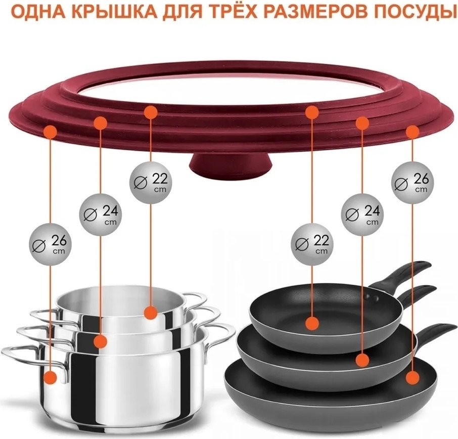 Крышка Daswerk 607590