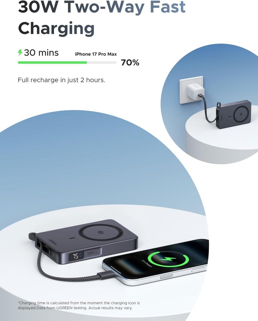 Внешний аккумулятор Ugreen MagFlow PB773 10000mAh (серый)