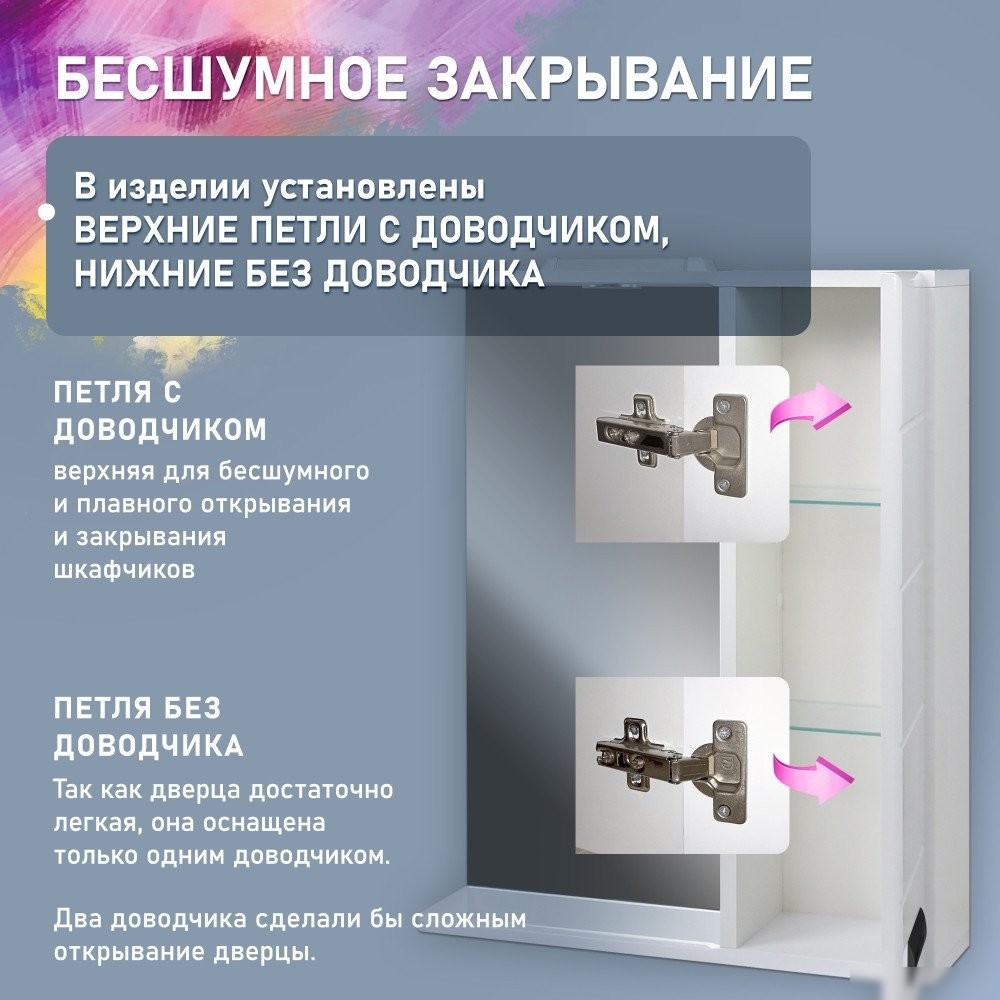 Doratiz Шкаф с зеркалом для ванной Вальс 50 R 2711.152 (белый, с подсветкой)