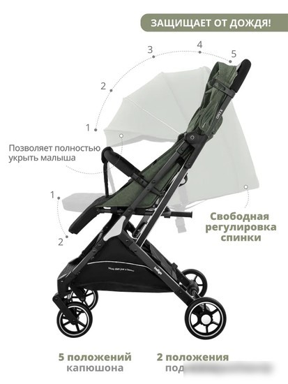 Коляска прогулочная «книга» Indigo Onyx (оливковый)