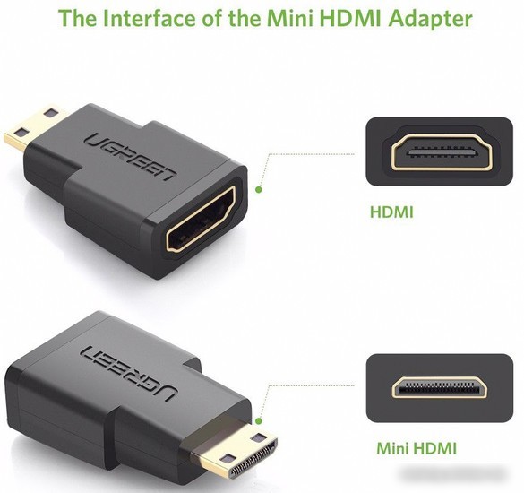 Адаптер Ugreen 20101 HDMI - miniHDMI