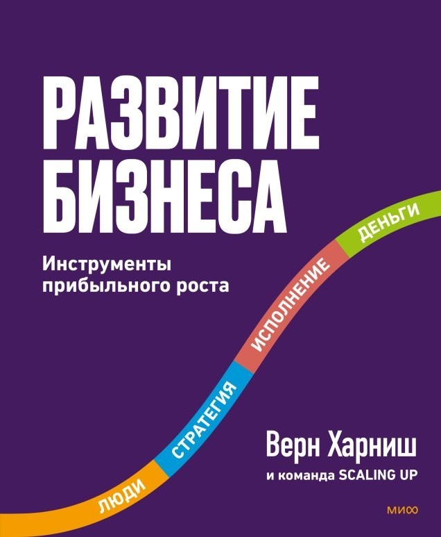 Книга издательства МИФ. Развитие бизнеса. Инструменты прибыльного роста, твердая обложка (Харниш Верн) Книга издательства МИФ. Развитие бизнеса. Инструменты прибыльного роста, твердая обложка (Харниш Верн)