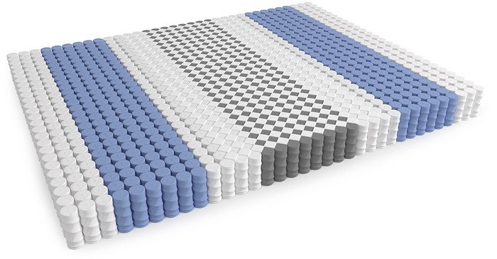 Матрас Mr. Mattress Health XL 180x195