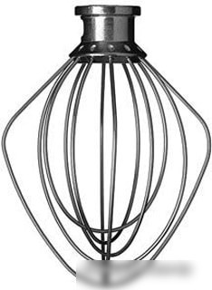 Планетарный миксер KitchenAid 5KSM175PSEIB