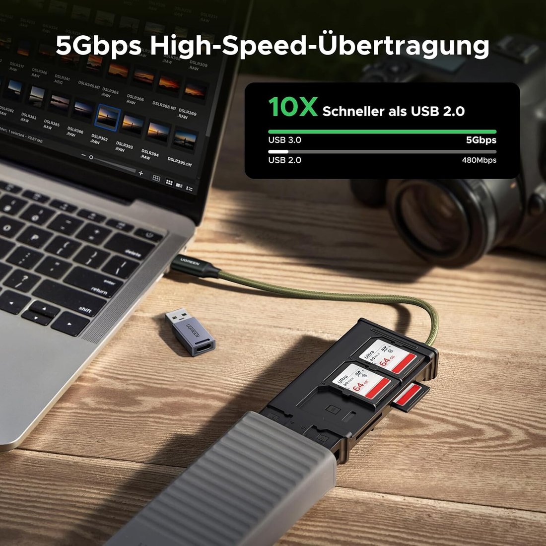 Карт-ридер Ugreen CM856 55899