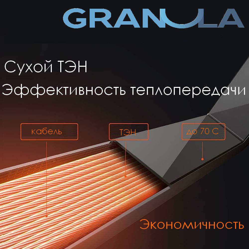 Полотенцесушитель Granula Квадро 50x100 (терморегулятор, черный матовый)