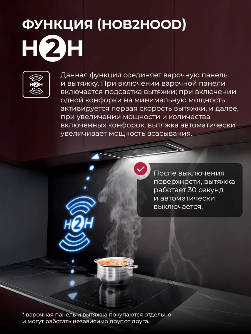 Варочная панель LEX EVI 641C I BL