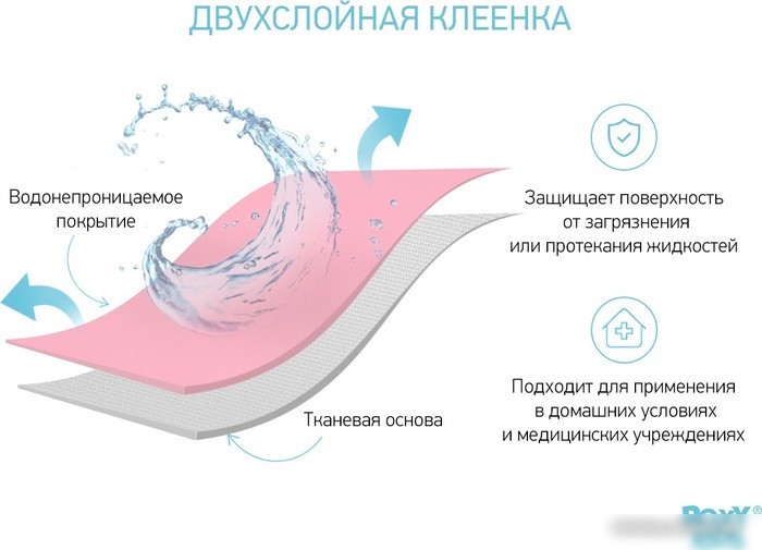 Влагонепроницаемый наматрасник Roxy Kids R-0066