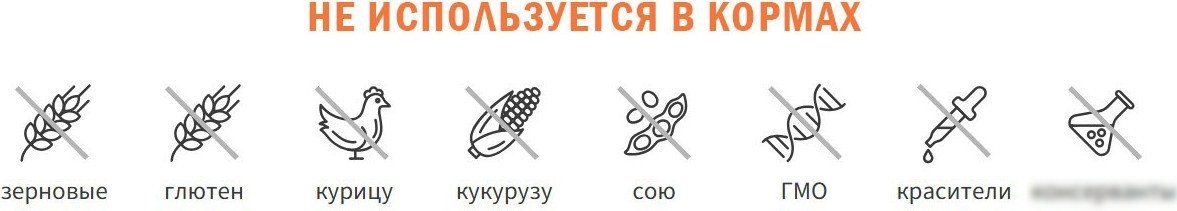 Сухой корм для собак Grandorf Adult Mini Breeds Fresh Salmon&Sweet Potato 3 кг