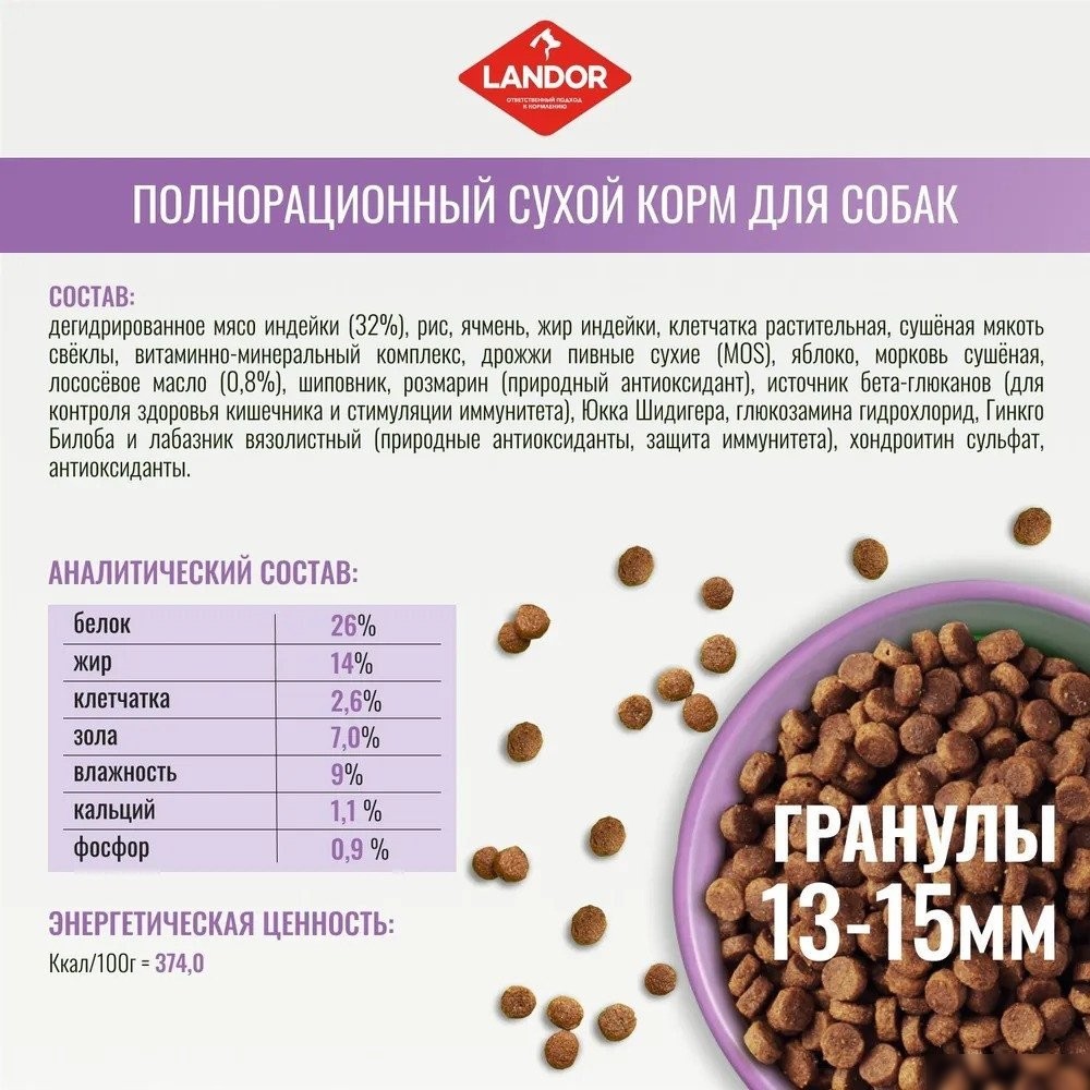 Сухой корм для собак Landor Monoprotein для взрослых собак всех пород с индейкой F2130 3 кг