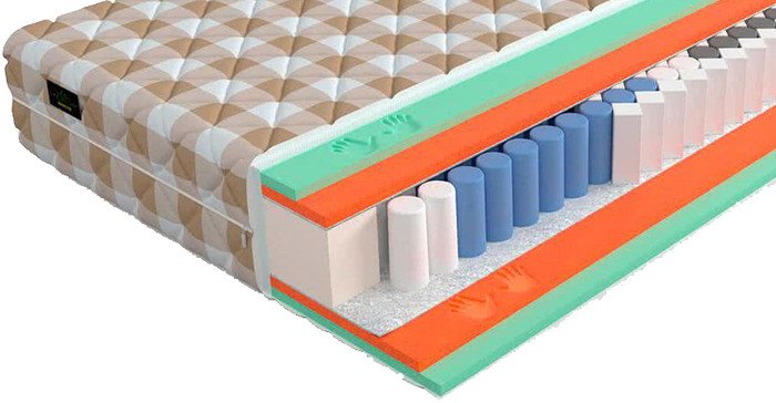 Матрас Mr. Mattress Touch XL 90x200