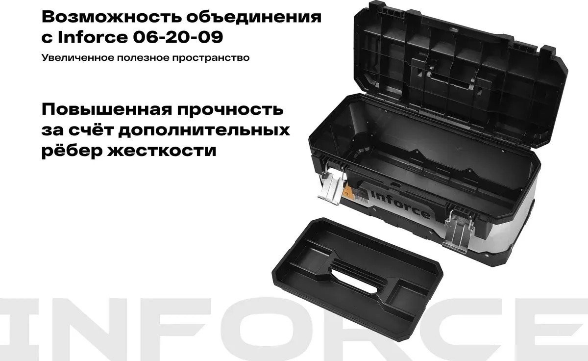 Ящик для инструментов Inforce 06-20-08