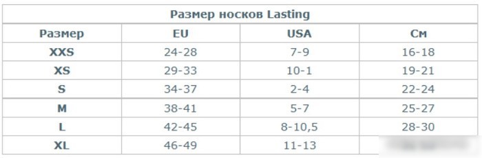 Носки Lasting TCA001M (белый)