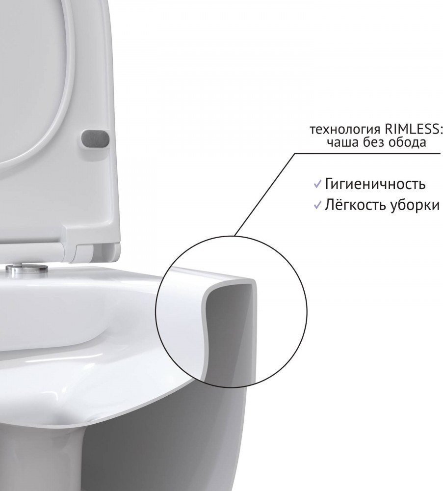 Унитаз подвесной Berges Wasserhaus VITA c сиденьем Slim SO (микролифт)