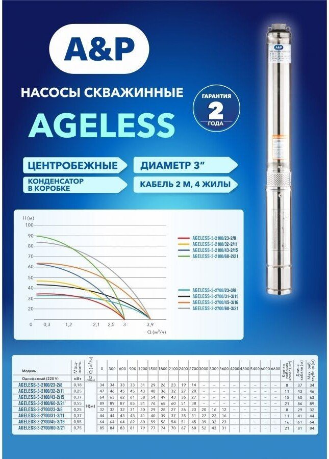 Скважинный насос A&P Ageless-3-2100/32-2/11
