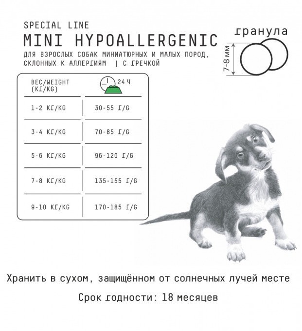 Сухой корм для собак AJO Mini Hypoallergenic Для взр. собак со склонностью к аллергии 2 кг