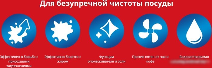 Таблетки для посудомоечной машины Somat All in 1 Extra (100 шт)