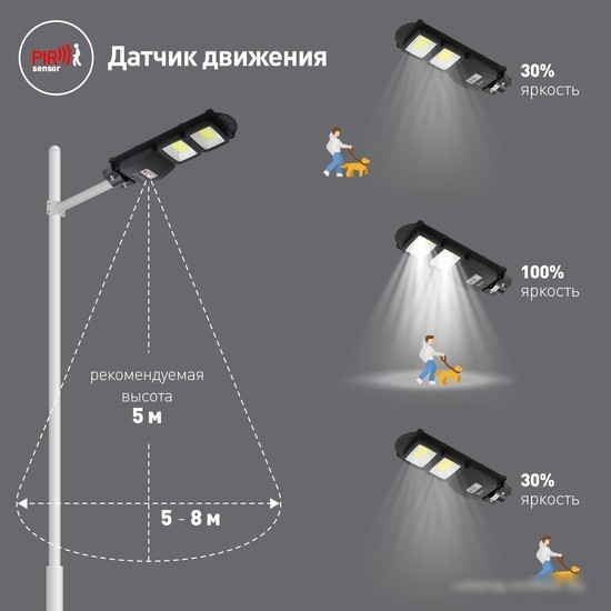Уличный настенный светильник ЭРА Б0046794