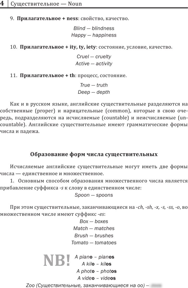 Учебное пособие издательства АСТ. Английский назубок: вся грамматика, мягкая обложка (Игнашина Зоя)