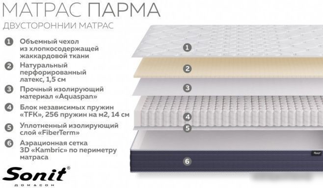 Матрас Sonit Парма 180x200
