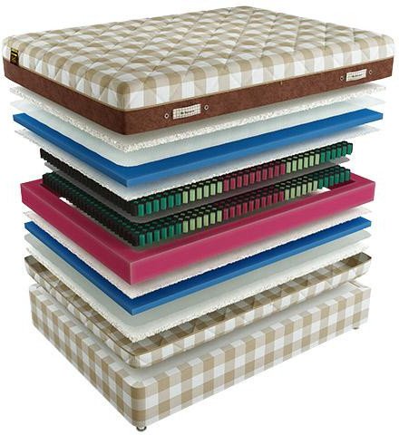 Матрас Mr. Mattress Tring L 90x190
