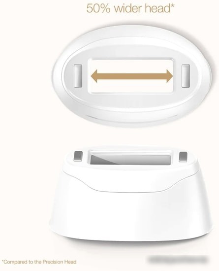 Электробритвы и эпиляторы Braun Silk-expert Pro 5 PL5237