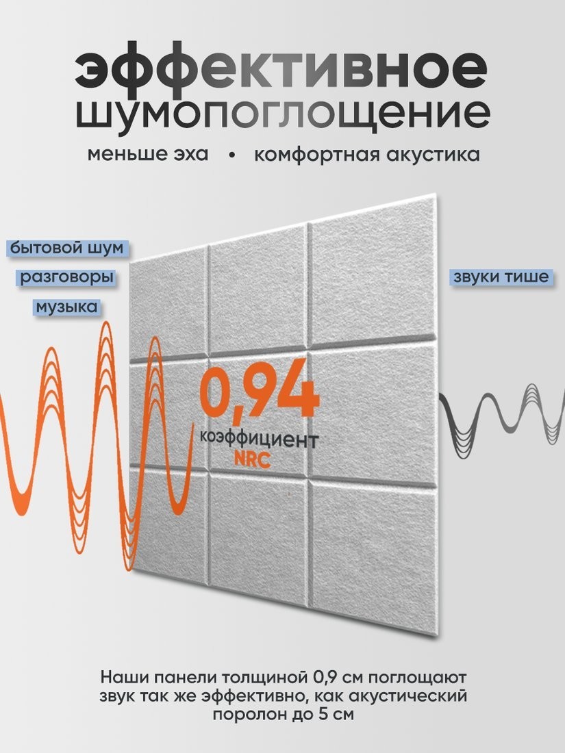 Панель UG Home 300x300x9мм ФП.2-СРМ (2шт, серый шелк)