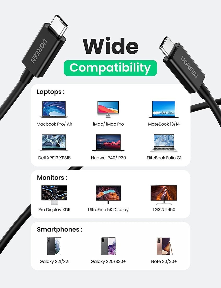Кабель Ugreen US501 30389 USB Type-C - USB Type-C (0.8 м, черный)