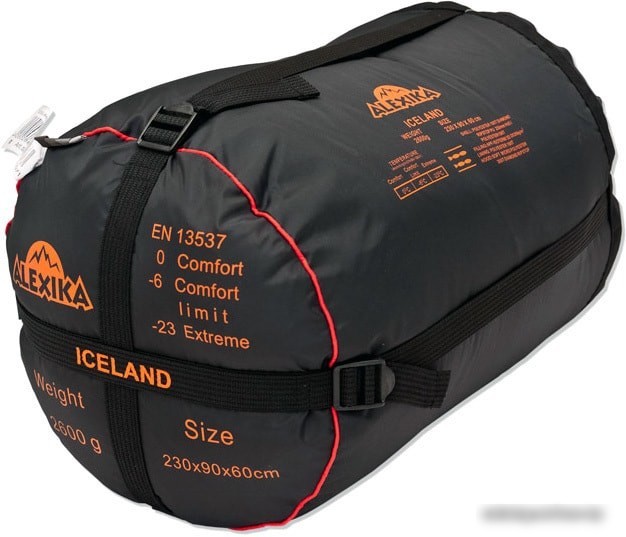 Спальный мешок AlexikA Iceland (красный, правая молния)