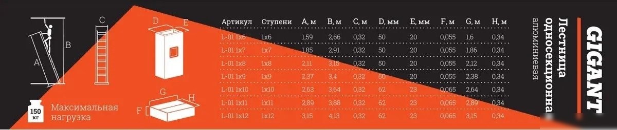 Лестница Gigant L-01.1х8