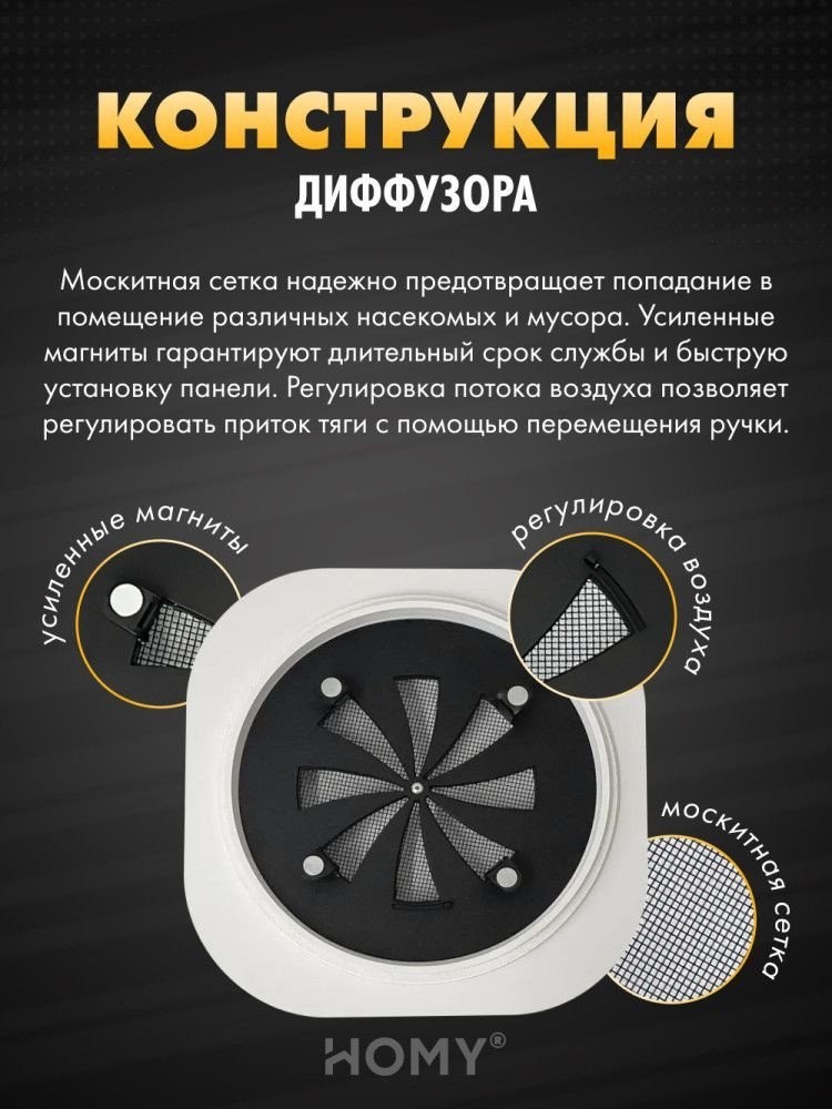 Вентиляционная решетка HOMY AIR круглый A100WRS d150 (белая)
