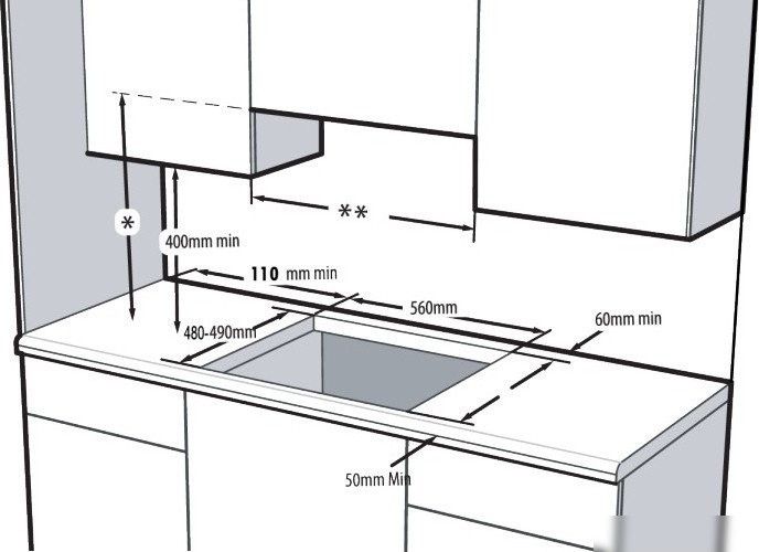 Варочная панель Hotpoint HGMT 643 W IX