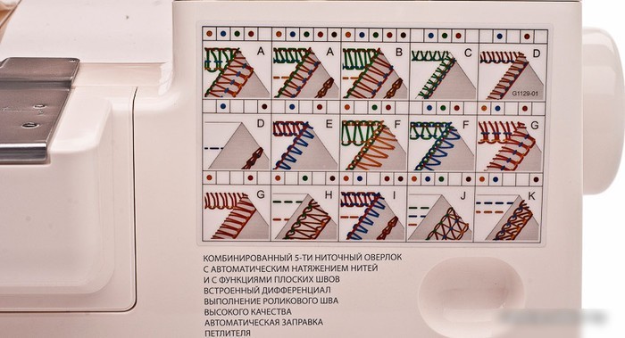 Коверлок Merrylock 5550A