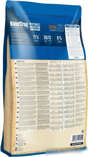 Сухой корм для собак Happy Dog NaturCroq Junior 15 кг