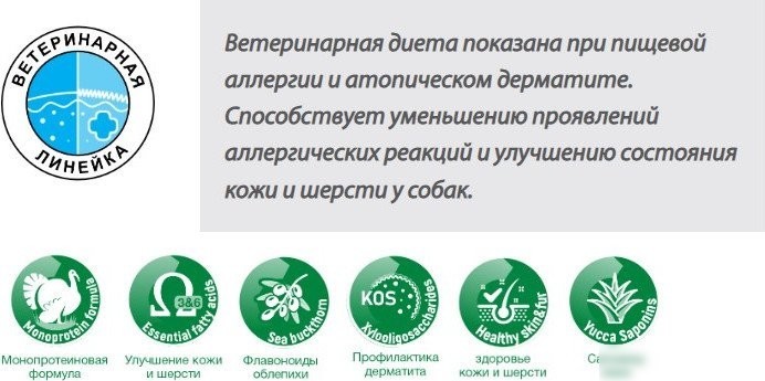 Консервированный корм для собак Blitz Pets Dog Vetline Hypoallergenic индейка 4121В (200 г)